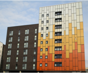 What are the most common types of student accommodation in 2018?