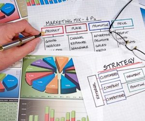 5 fundamental aspects of the Marketing Plan